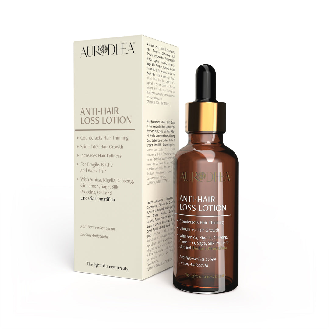Hair Loss Treatment Kit – Shampoo, Lotion, and Supplement - SP Style Boutique